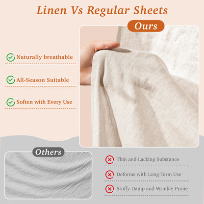 Kanesin Soft Washed Linen Bed Sheets